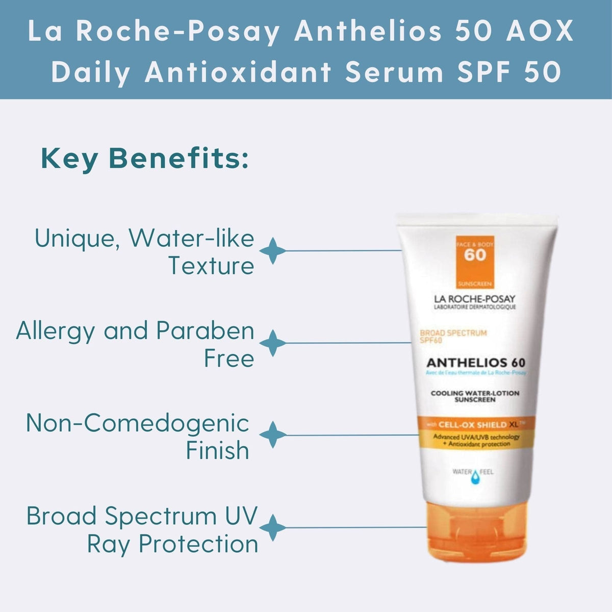 La Roche-Posay Body Sunscreen 5.0 fl. oz. La Roche-Posay Anthelios 60 Cooling Water-Lotion Sunscreen SPF 60 - Skin Type Solutions