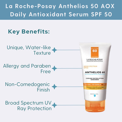 La Roche-Posay Anthelios 60 Cooling Water-Lotion Sunscreen SPF 60