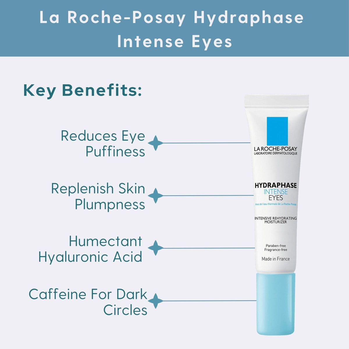 La Roche-Posay Eye Treatment 0.5 fl. oz. La Roche-Posay Hydraphase Intense Eyes - Skin Type Solutions