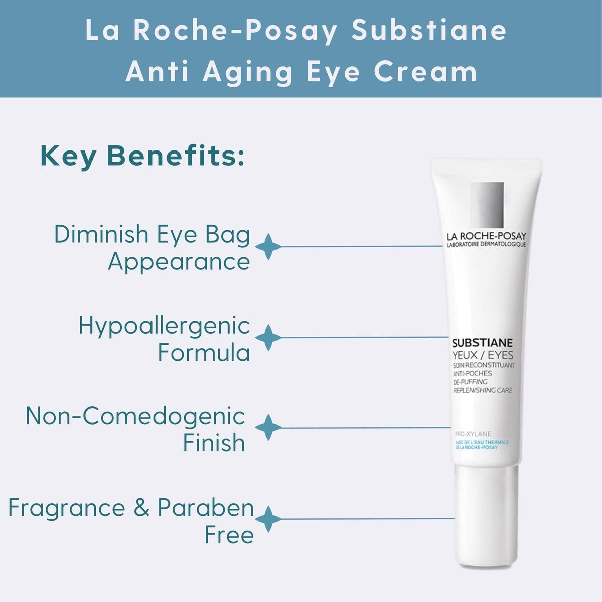 La Roche-Posay Eye Treatment 0.5 fl. oz. La Roche-Posay Substiane Anti Aging Eye Cream - Skin Type Solutions
