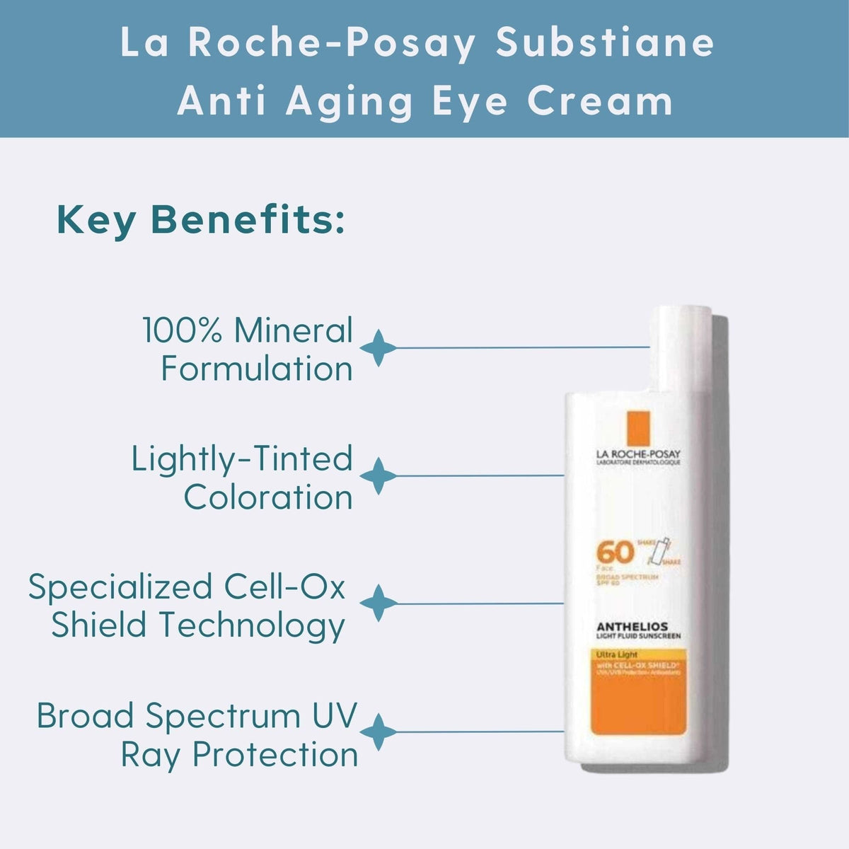 La Roche-Posay Facial Sunscreen 1.7 fl. oz. La Roche-Posay Anthelios 60 Ultra Light Fluid Sunscreen - Skin Type Solutions