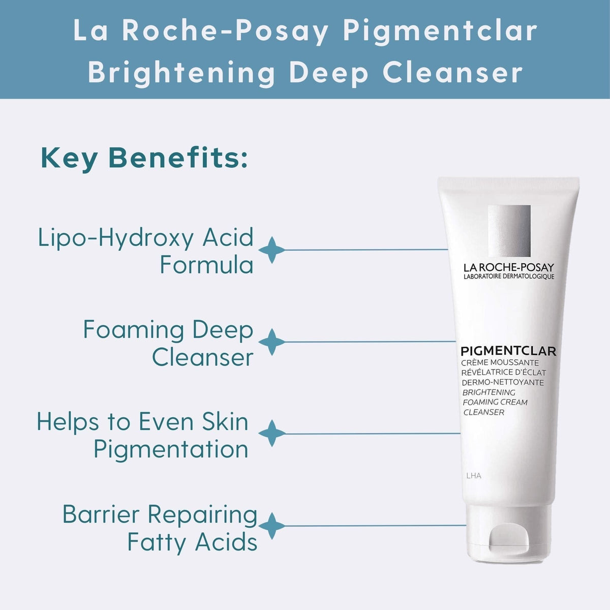 La Roche-Posay Facial Cleanser 4.2 oz. La Roche-Posay Pigmentclar Brightening Deep Cleanser - Skin Type Solutions