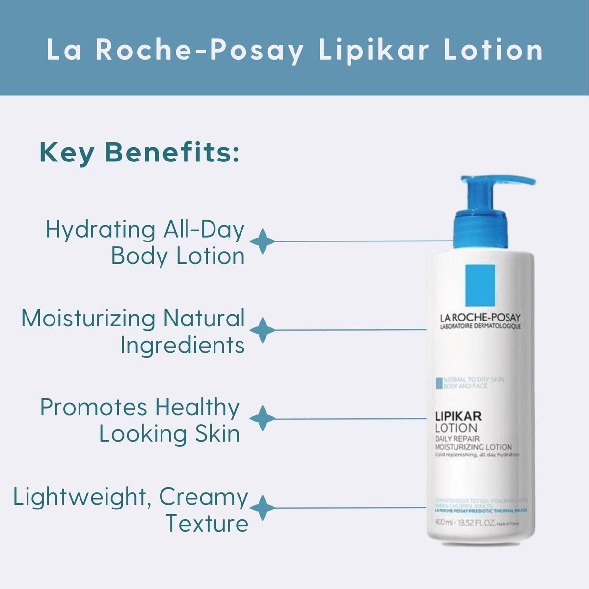 La Roche-Posay Body Moisturizer 13.5 fl. oz. La Roche-Posay Lipikar Lotion - Skin Type Solutions
