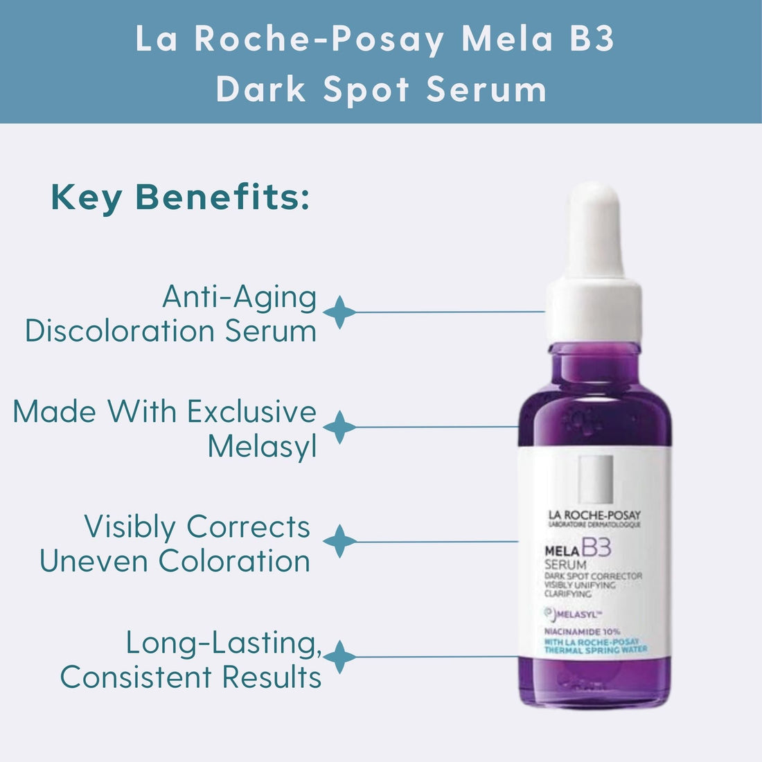 La Roche-Posay Facial Treatment 1.0 fl. oz. La Roche-Posay Mela B3 Dark Spot Serum - Skin Type Solutions