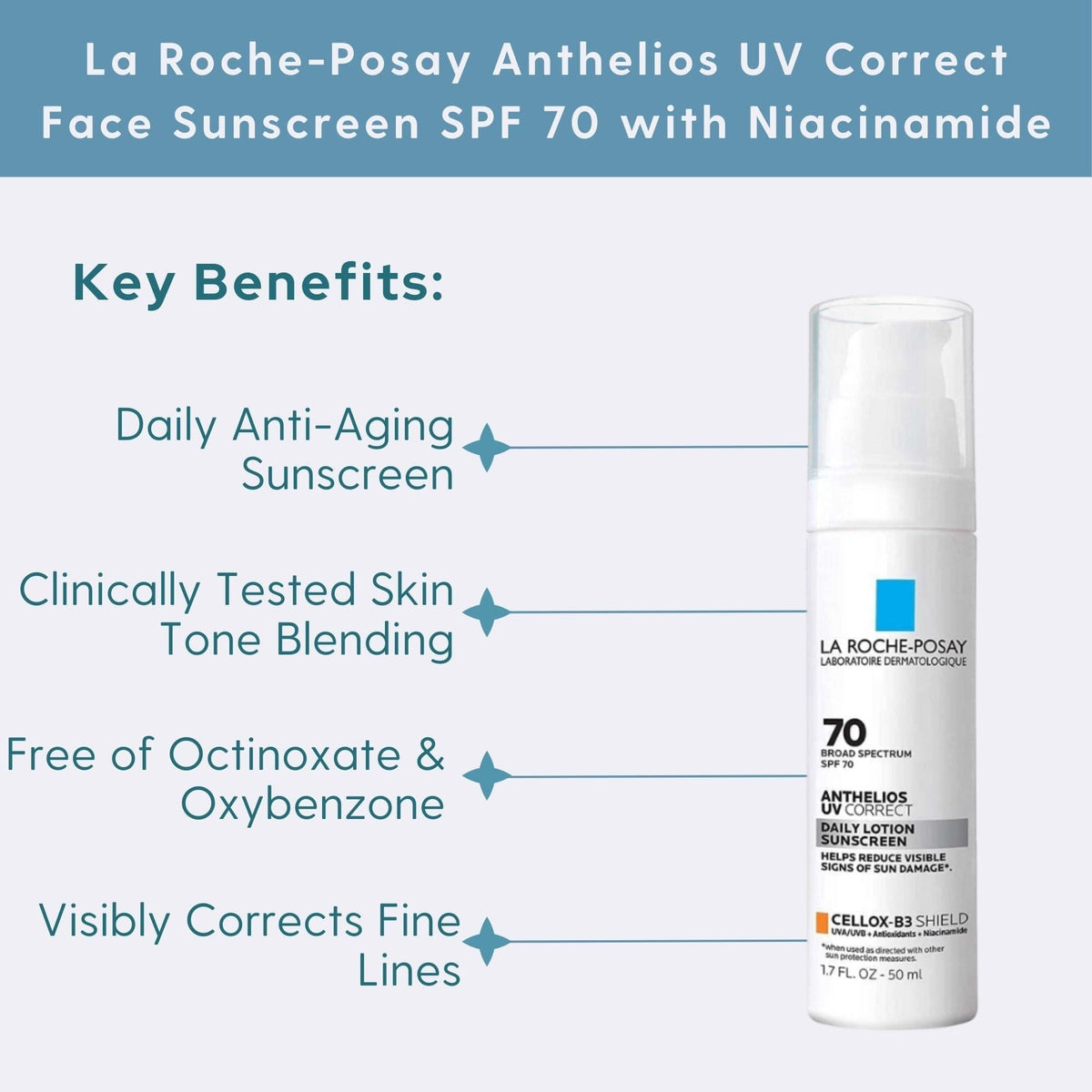 La Roche-Posay Facial Sunscreen 1.7 oz. La Roche-Posay Anthelios UV Correct Face Sunscreen SPF 70 with Niacinamide - Skin Type Solutions