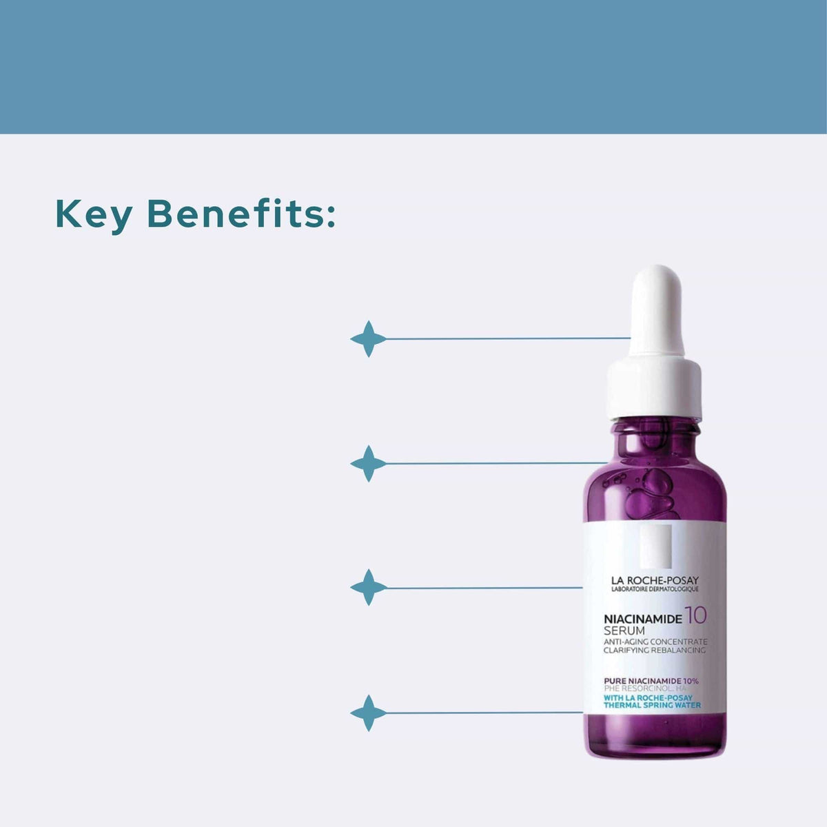 La Roche-Posay Facial Treatment 1 fl. oz. La Roche-Posay Niacinamide B10 Serum - Skin Type Solutions