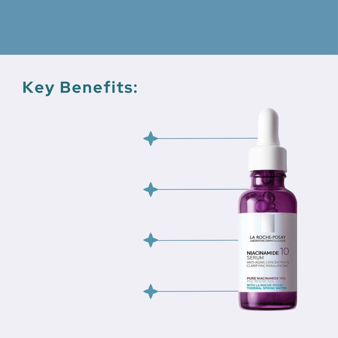 La Roche-Posay Niacinamide B10 Serum