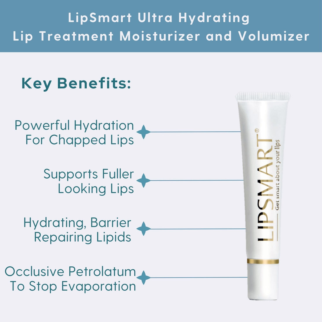 LipSmart Ultra Hydrating Lip Treatment Moisturizer and Volumizer