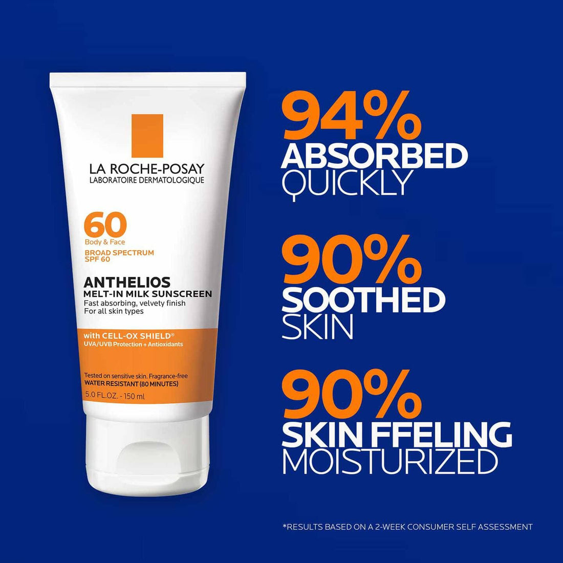 La Roche-Posay Facial Sunscreen La Roche-Posay Anthelios 60 Melt-In Body Milk Sunscreen - Skin Type Solutions