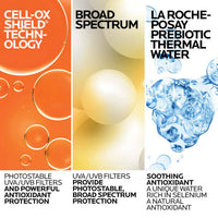 La Roche-Posay Facial Sunscreen La Roche-Posay Anthelios 60 Melt-In Body Milk Sunscreen - Skin Type Solutions
