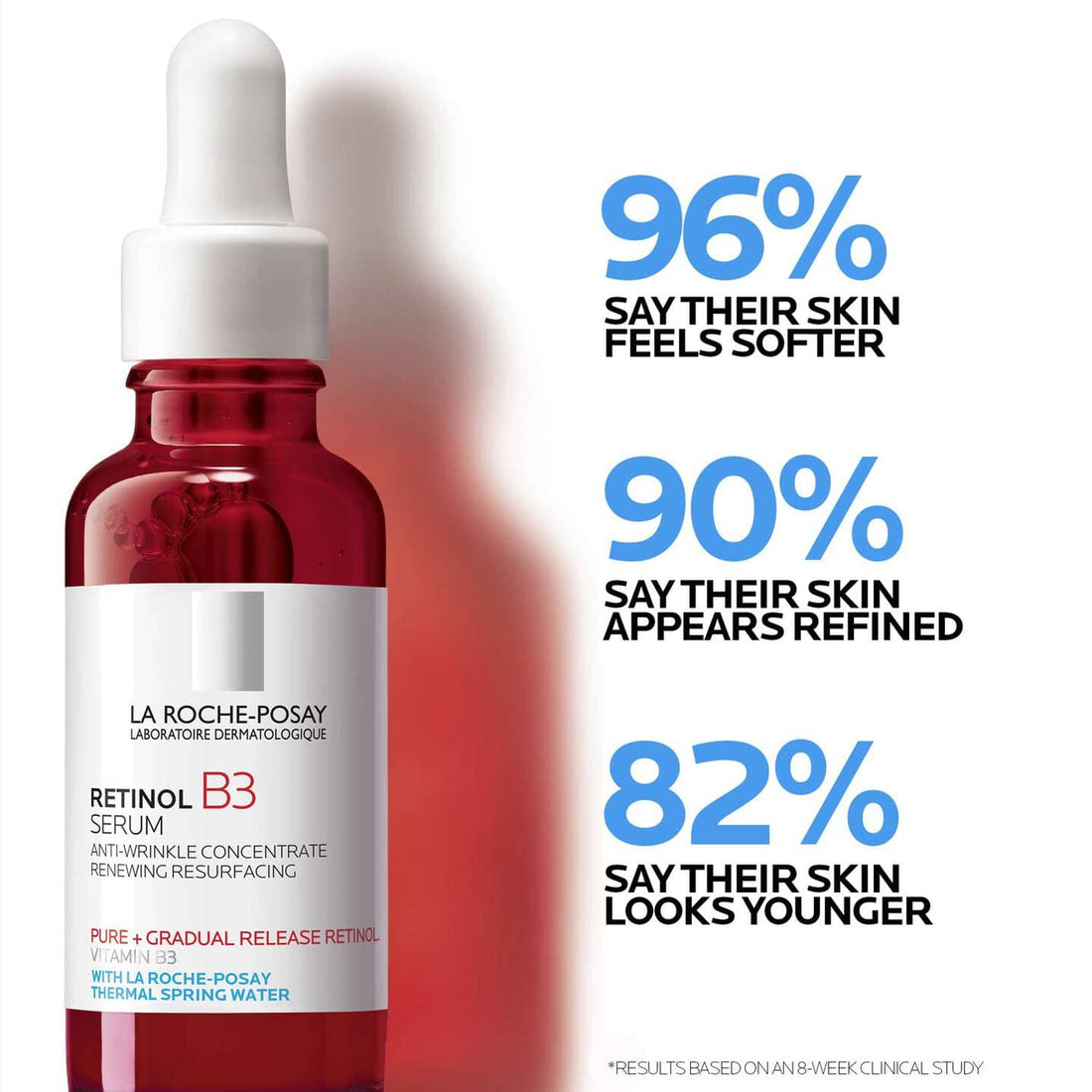 La Roche-Posay Face & Body Treatment 1 fl. oz. La Roche-Posay Retinol B3 Pure Retinol Serum - Skin Type Solutions