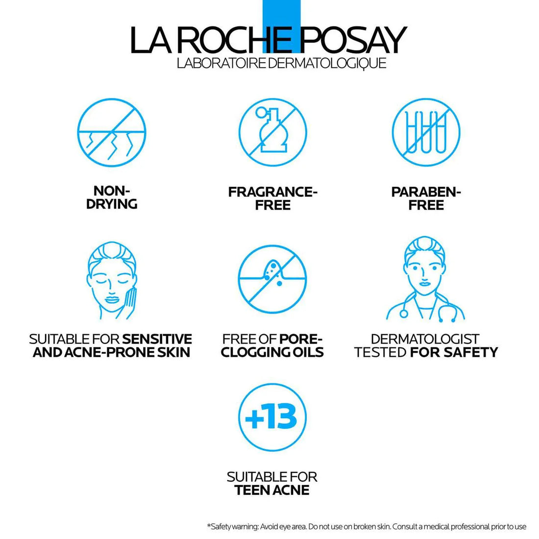 La Roche-Posay Treatments & Serums La Roche-Posay Effaclar BPO Multi-Target Acne Treatment - Skin Type Solutions