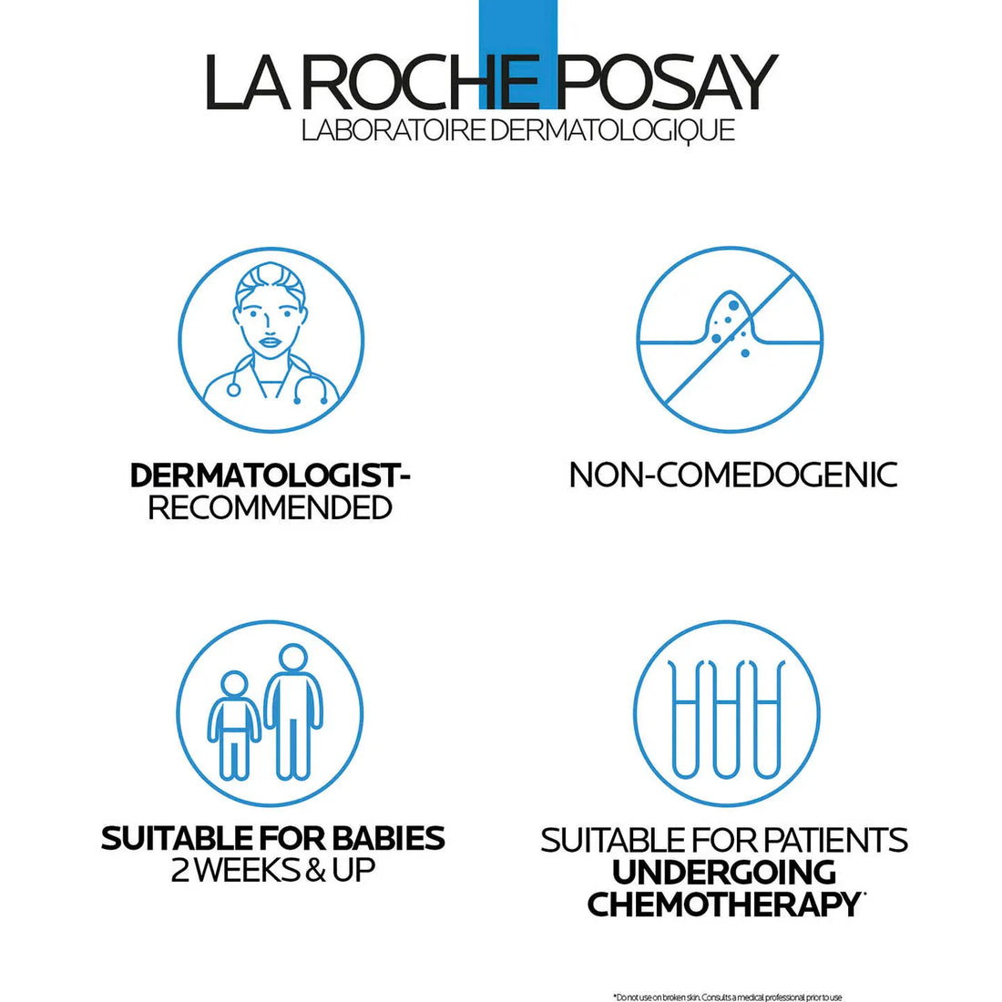 La Roche-Posay Body Cleanser 13.5 fl. oz. La Roche-Posay Lipikar AP+ Gentle Foaming Cleansing Oil - Skin Type Solutions