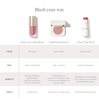Jane Iredale Makeup Brushes Jane Iredale Colorluxe Liquid Blush - Skin Type Solutions