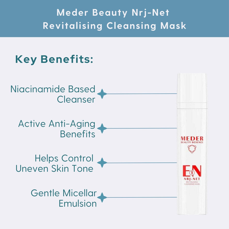 Meder Beauty Nrj-Net Revitalising Cleansing Mask