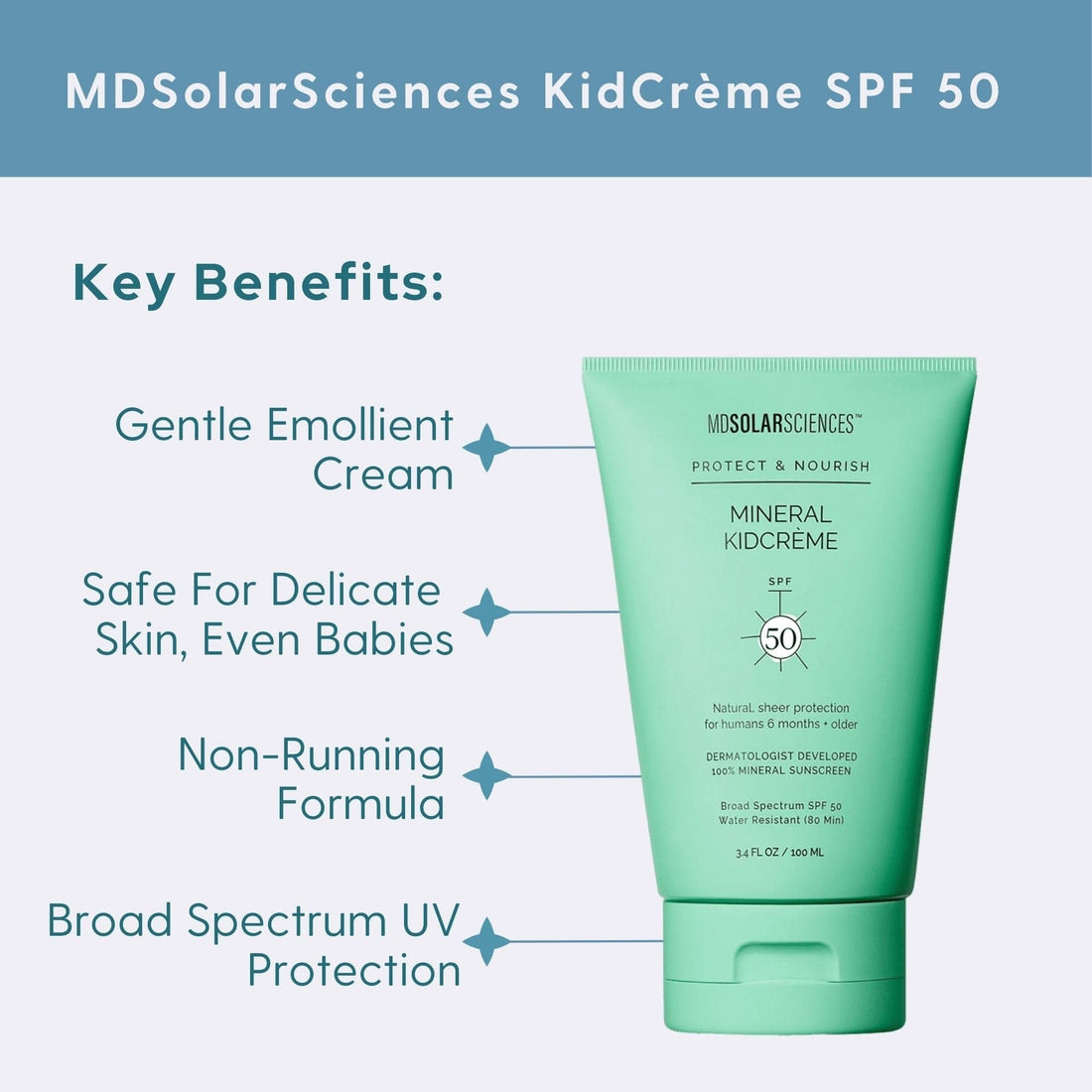 Modicare Sunscreen MDSolarSciences Facial Sunscreen 3.4 fl. oz. MDSolarSciences KidCrème ...