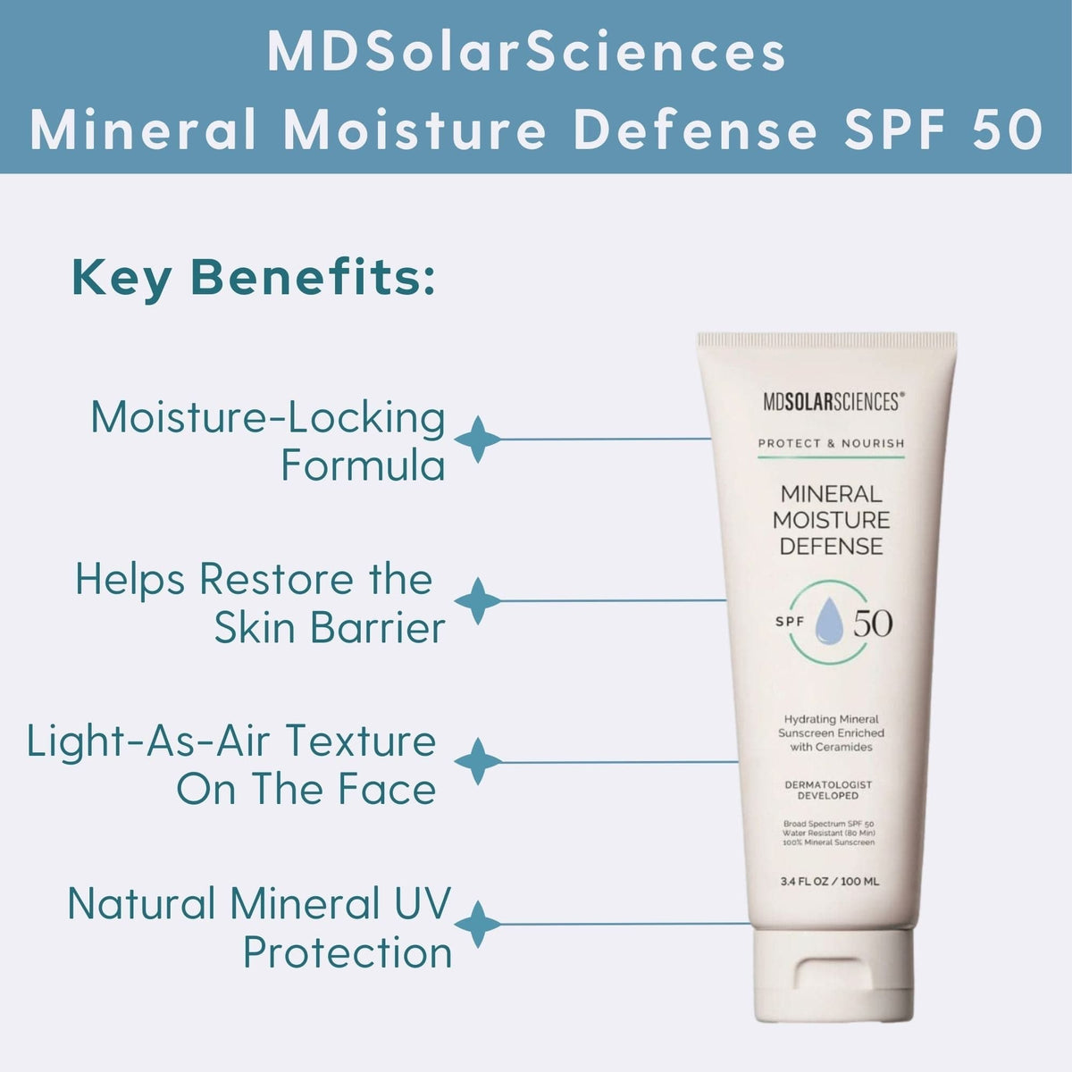 MDSolarSciences Facial Sunscreen 3.4 oz. MDSolarSciences Mineral Moisture Defense SPF 50 - Skin Type Solutions