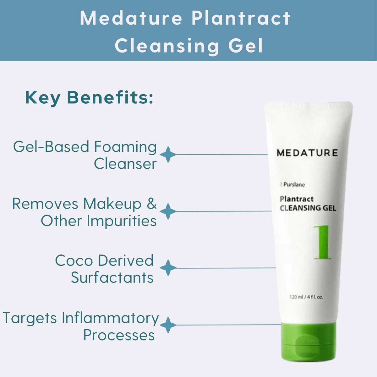 Medature Facial Cleanser Medature Plantract Cleansing Gel - Skin Type Solutions