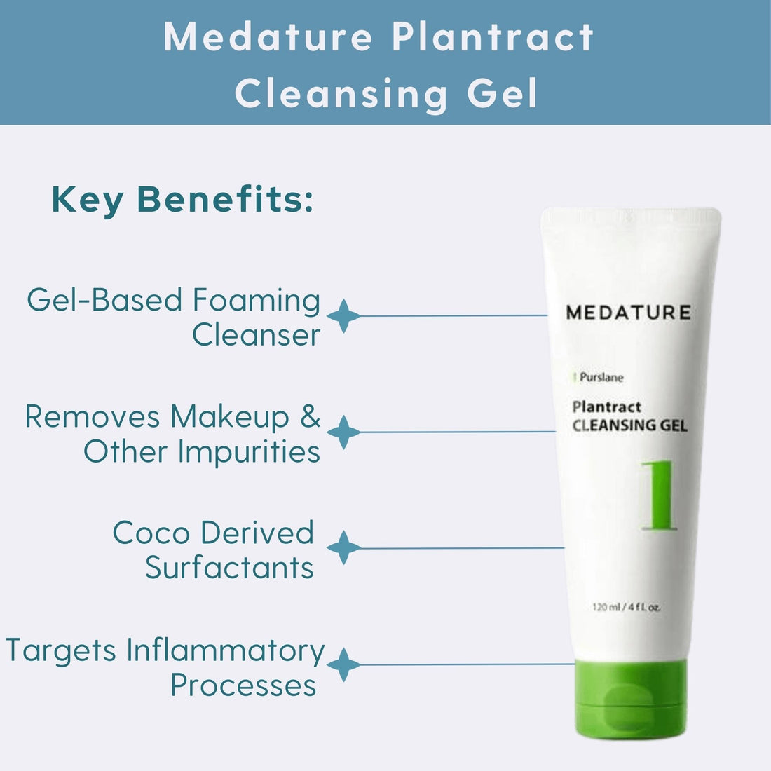 Medature Plantract Cleansing Gel