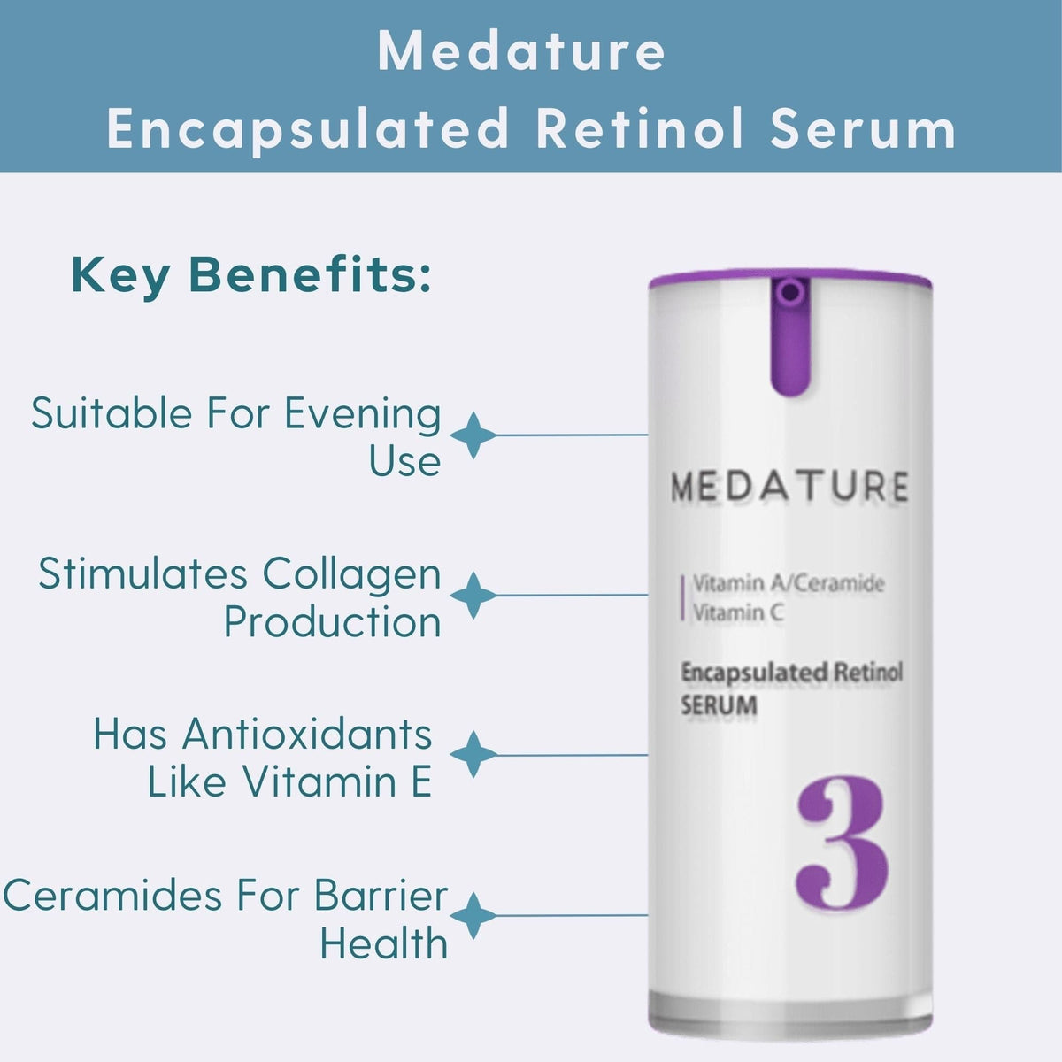 Medature Face & Body Treatment 15 ML Medature Encapsulated Retinol Serum - Skin Type Solutions