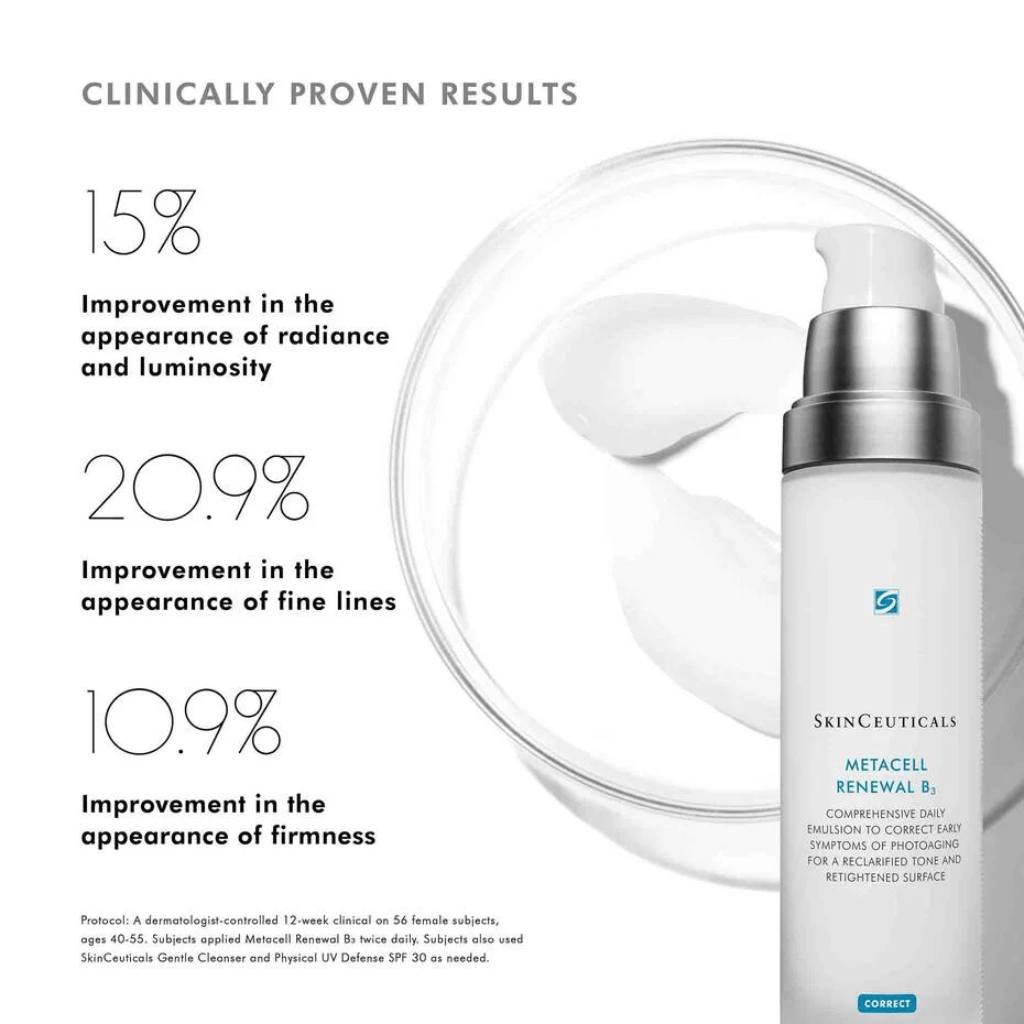 SkinCeuticals Facial Moisturizer 1.7 fl. oz. SkinCeuticals Metacell Renewal B3 - Skin Type Solutions