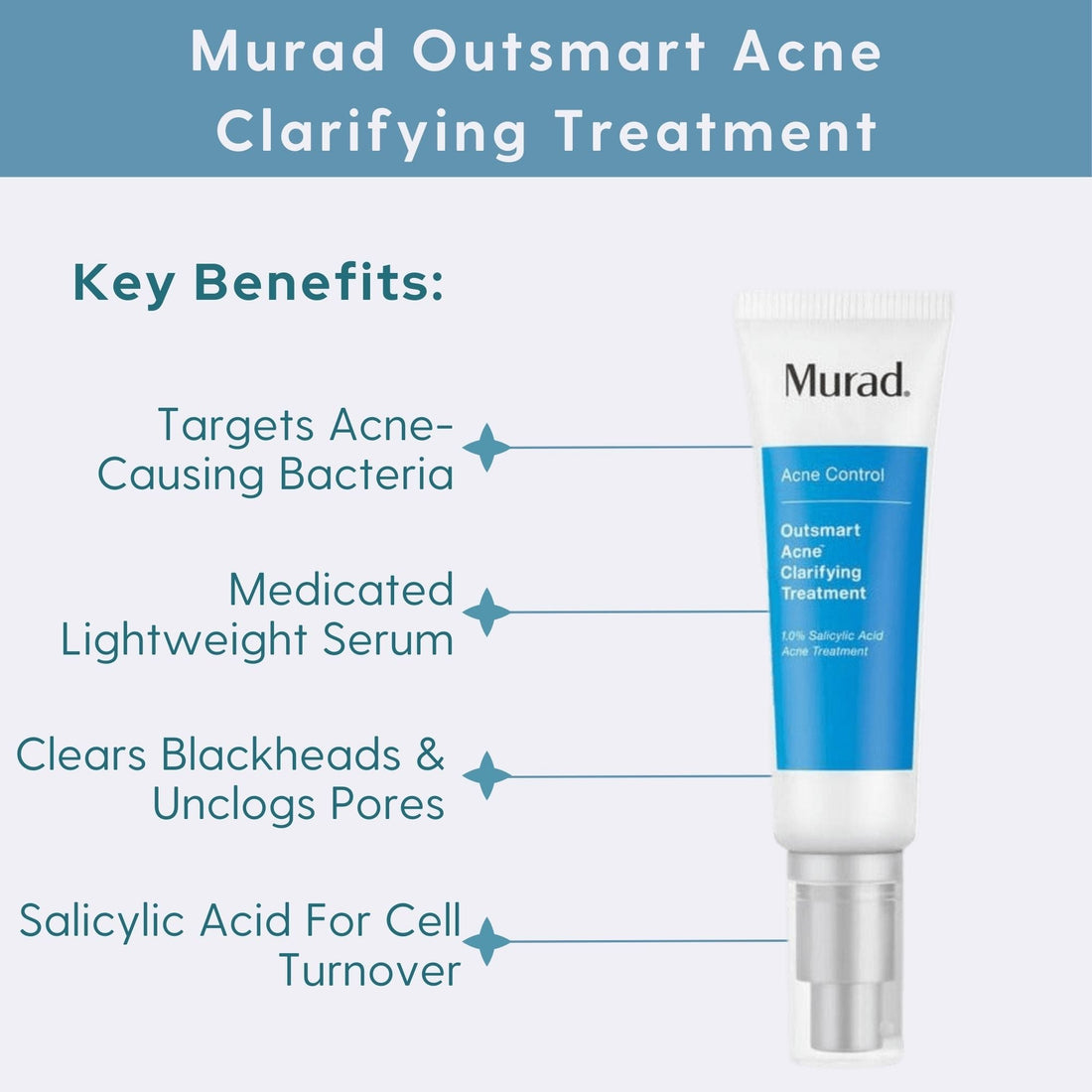 Murad Outsmart Acne Clarifying Treatment