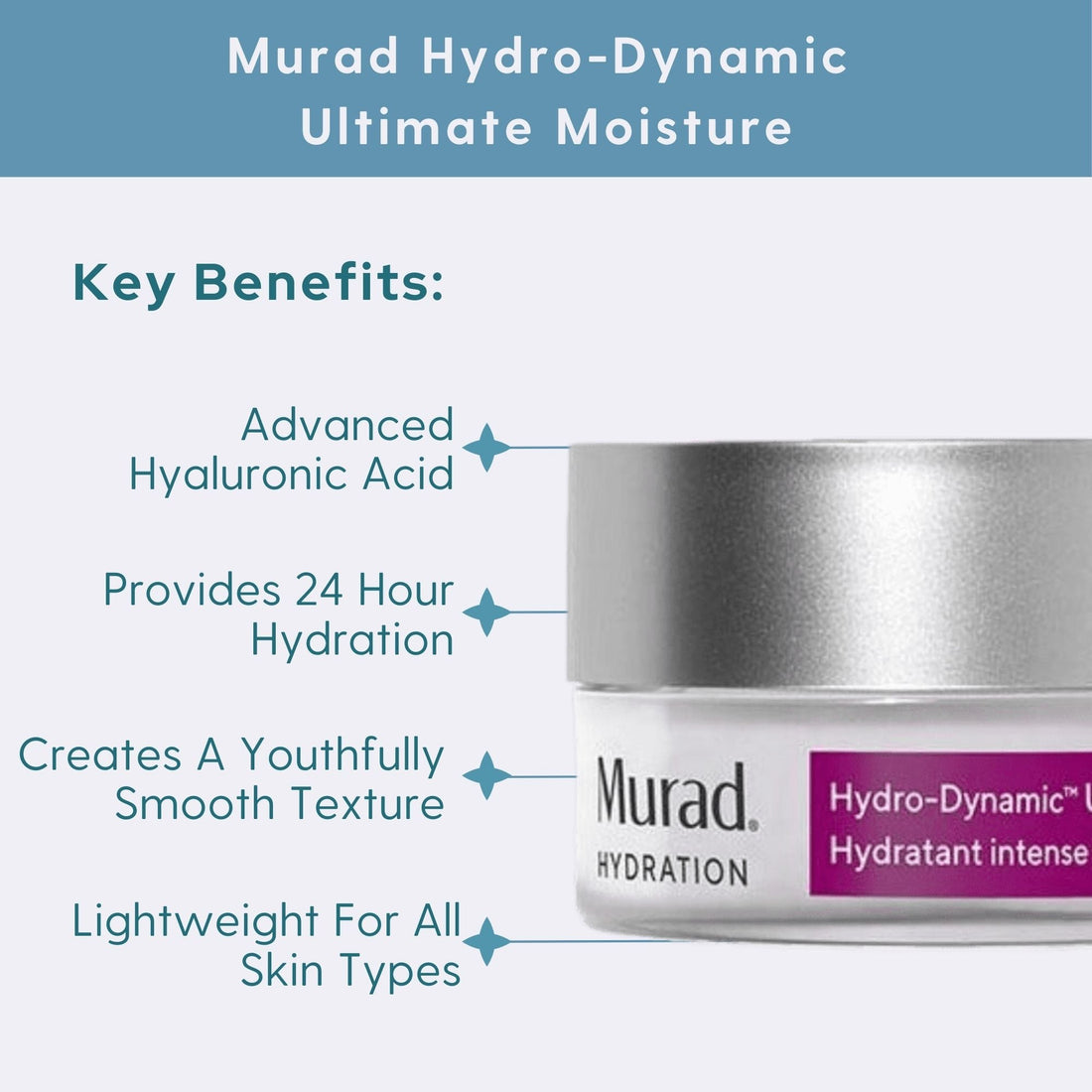 Murad Hydro-Dynamic Ultimate Moisture for Eyes