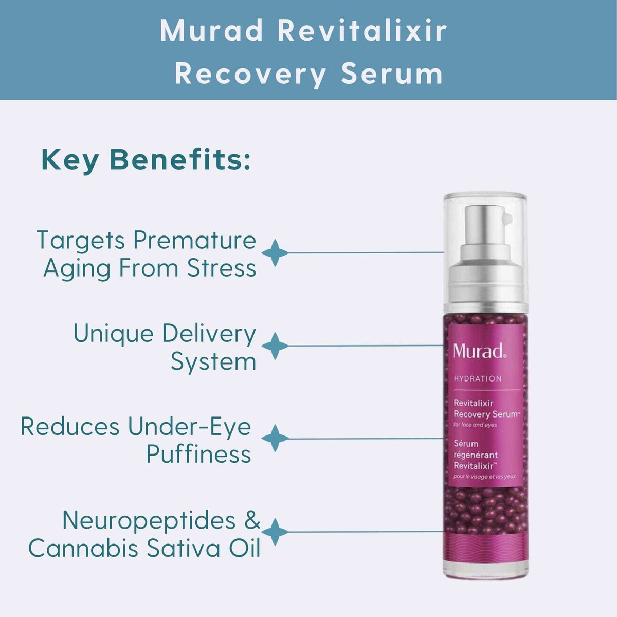 Murad Eye Treatment 1.4 oz. Murad Revitalixir Recovery Serum - Skin Type Solutions