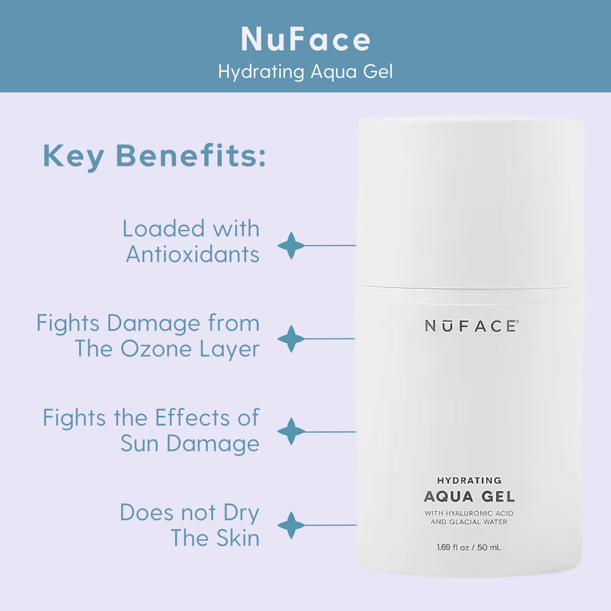 NuFace Facial Treatment NuFACE Hydrating Aqua Gel - Skin Type Solutions