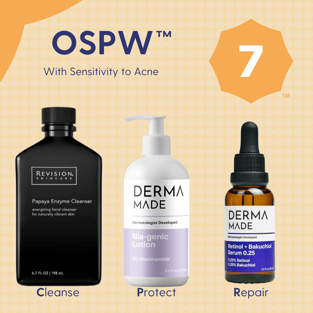 OSPW 7 Acne - Essentials Bundle