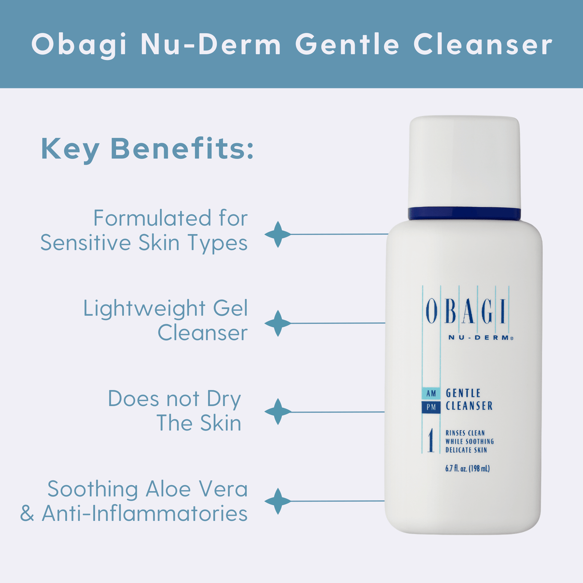 Obagi Facial Cleanser 6.7 fl. oz. Obagi Nu-Derm Gentle Cleanser - Skin Type Solutions