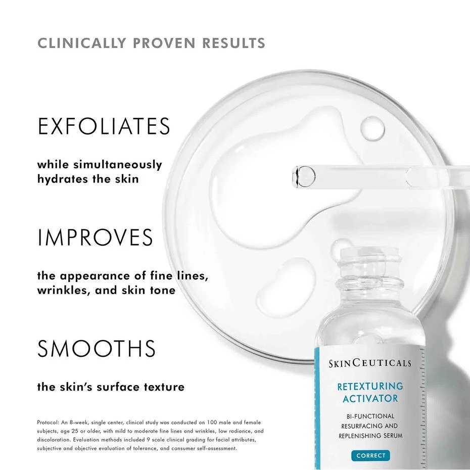 SkinCeuticals Retexturing Activator – Skin Type Solutions