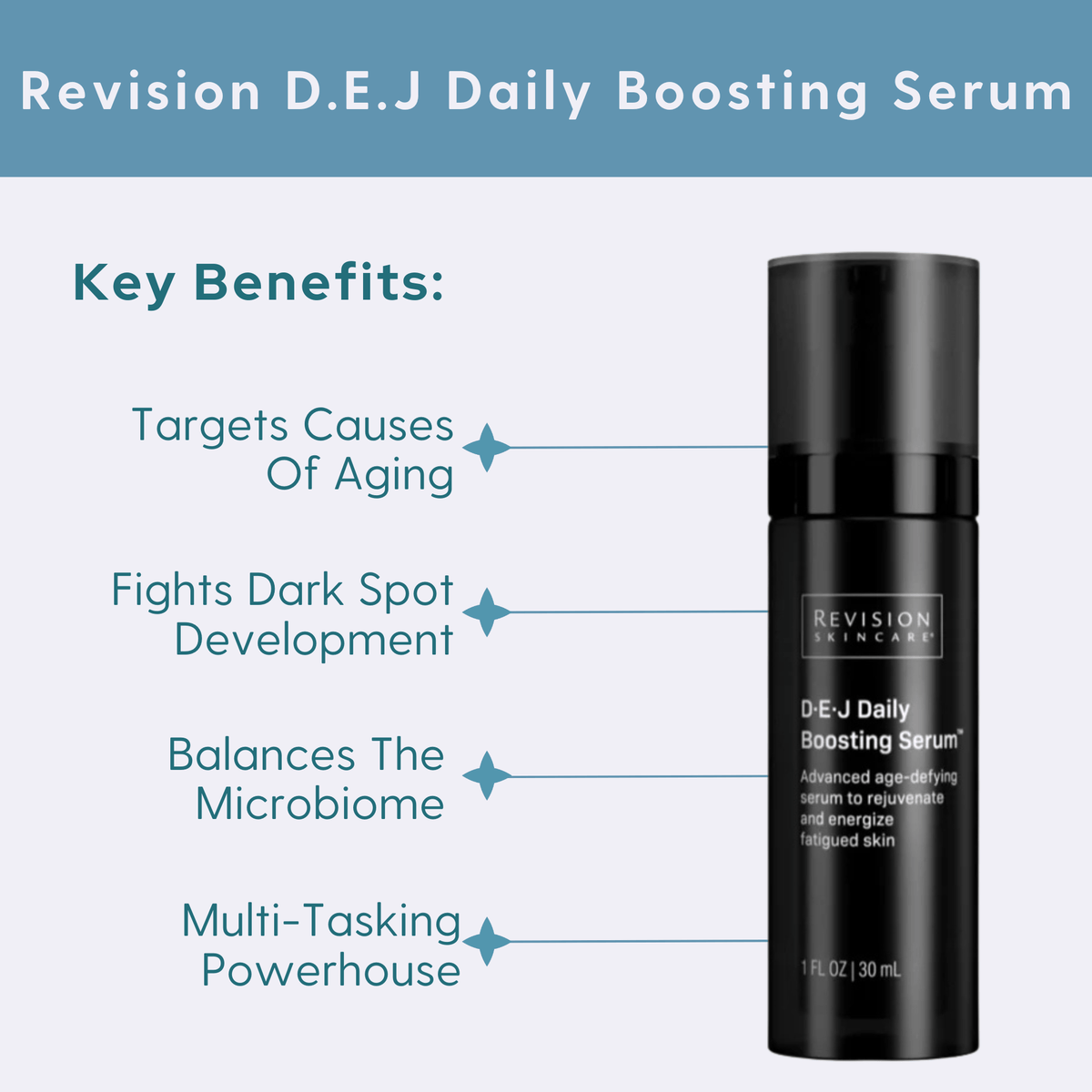 Revision Skincare D.E.J Daily Boosting Serum | Skin Type Solutions