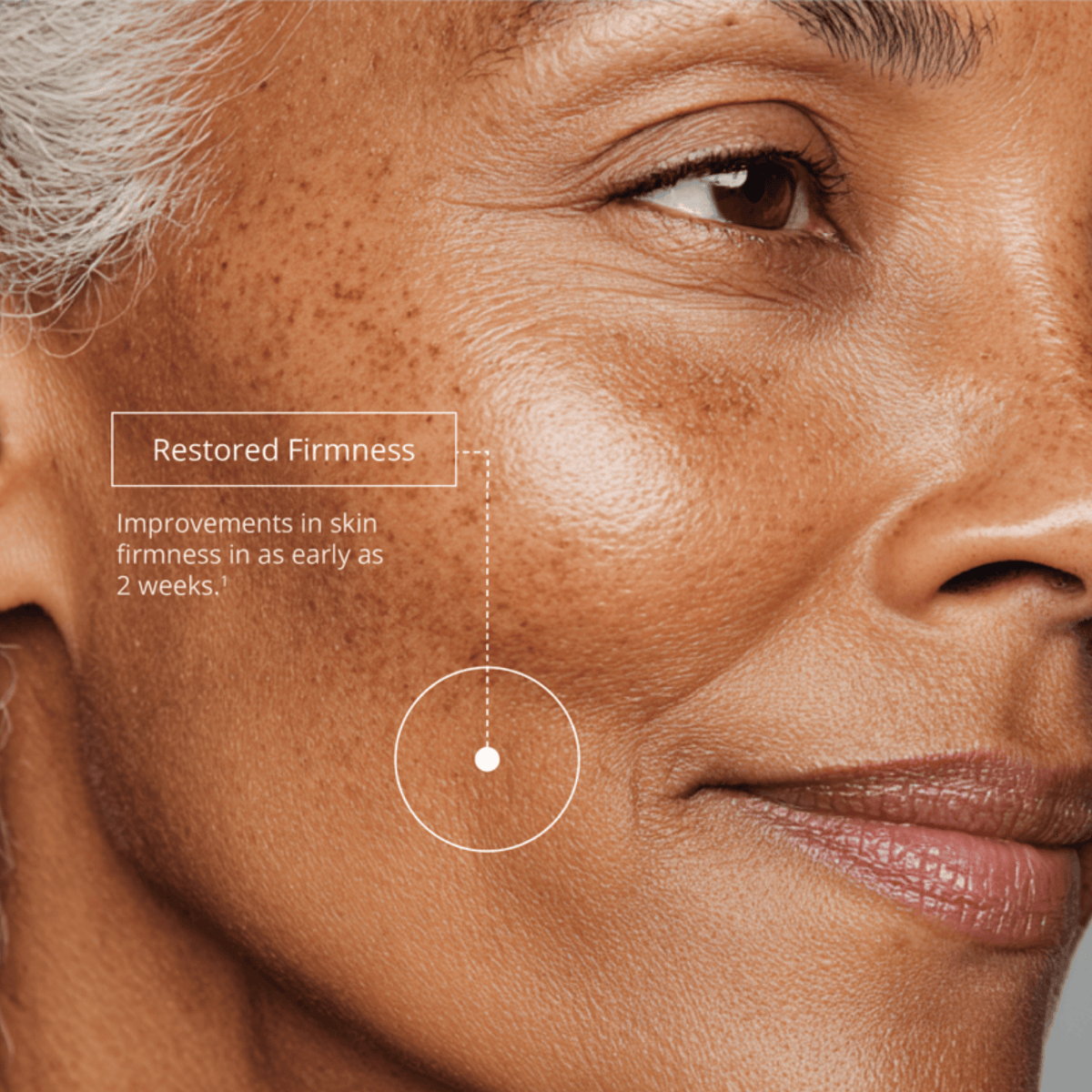 ReQ Treatments & Serums Re-Q Pro-Longevity Face Serum - Skin Type Solutions
