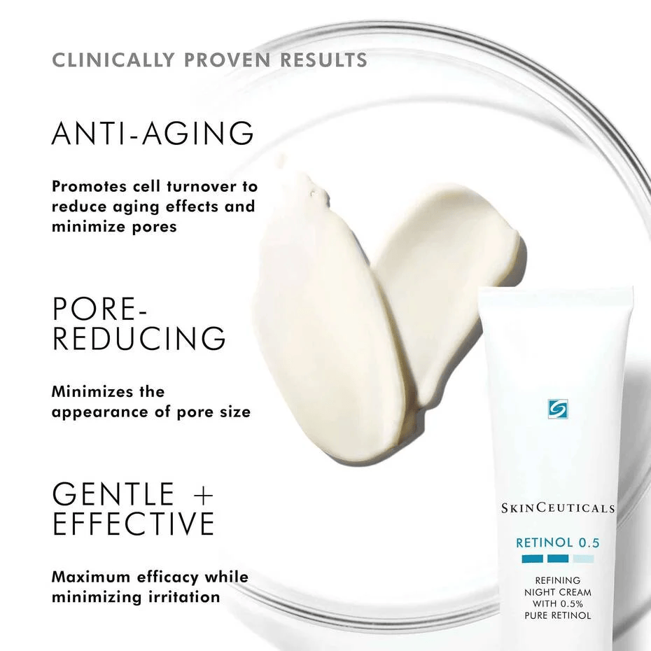 SkinCeuticals Face & Body Treatment 1.0 fl. oz. SkinCeuticals Retinol 0.5 - Skin Type Solutions