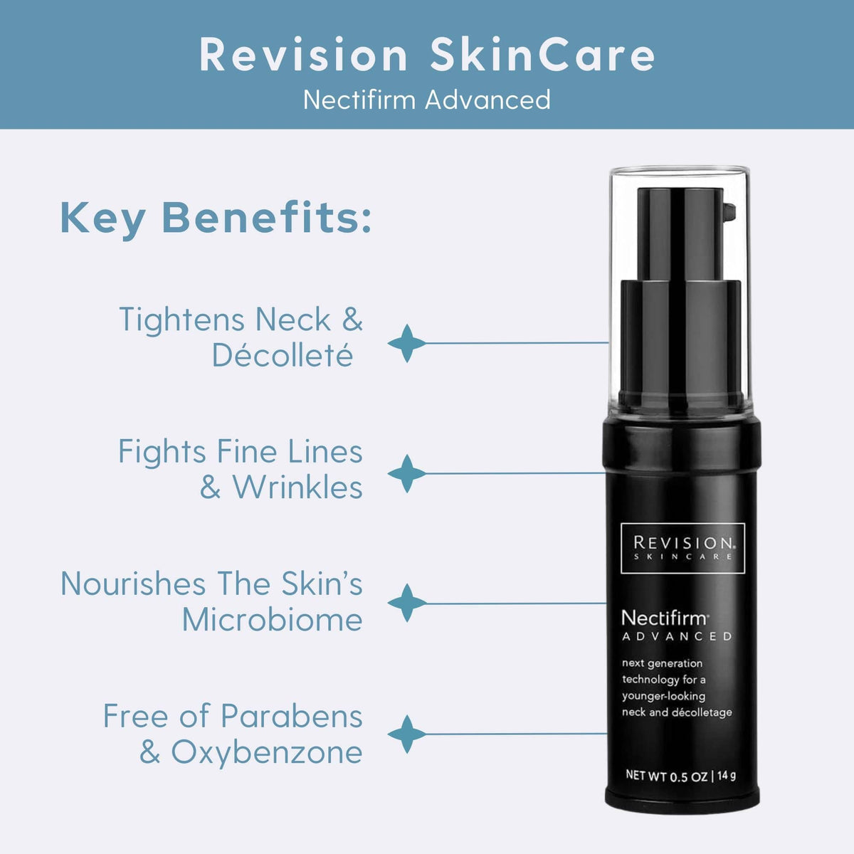 Revision Body Moisturizer 1.7 fl. oz. Revision Skincare Nectifirm Advanced - Skin Type Solutions
