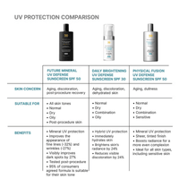 SkinCeuticals Sunscreen SkinCeuticals Future Mineral UV Defense Sunscreen SPF 50 - Skin Type Solutions