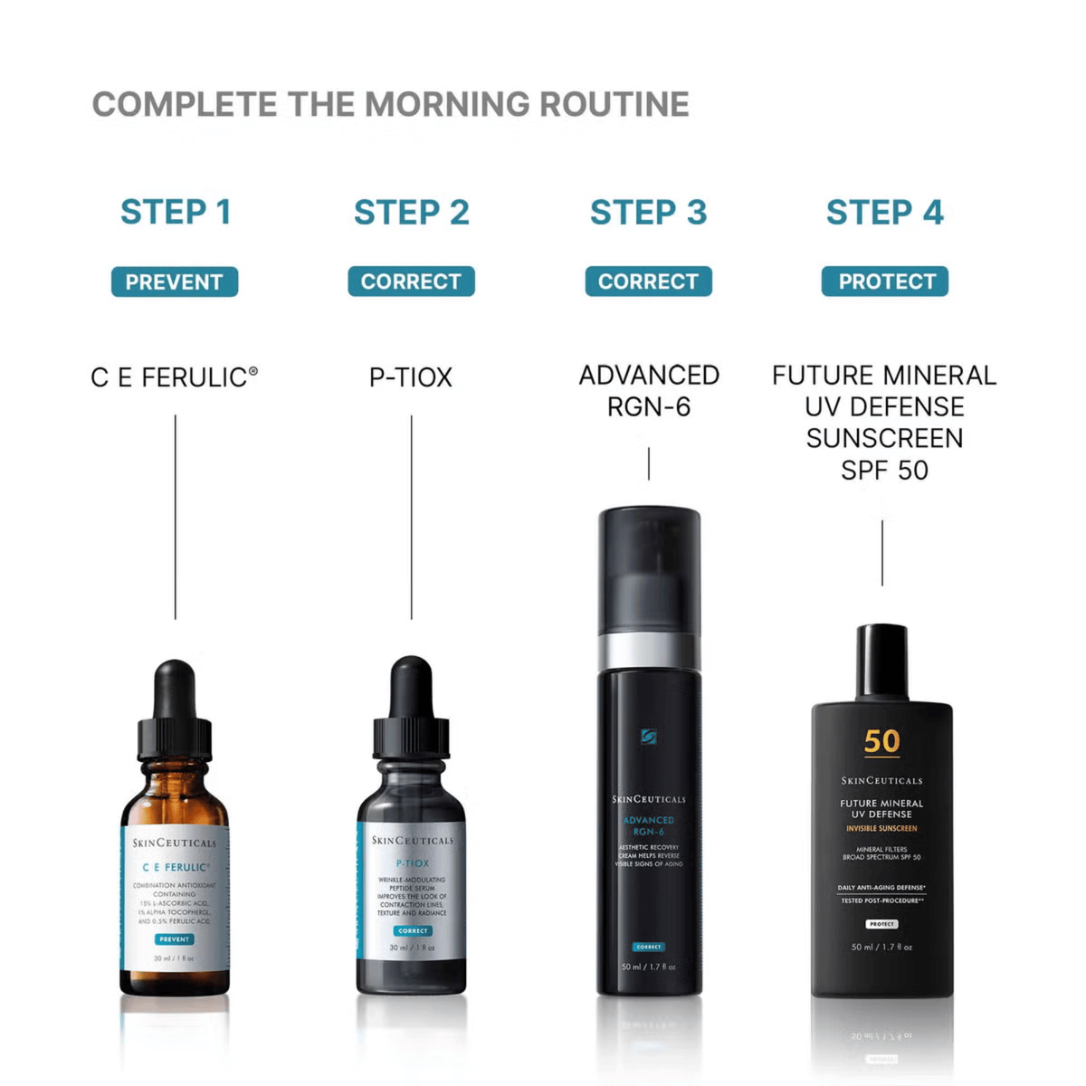 SkinCeuticals Sunscreen SkinCeuticals Future Mineral UV Defense Sunscreen SPF 50 - Skin Type Solutions