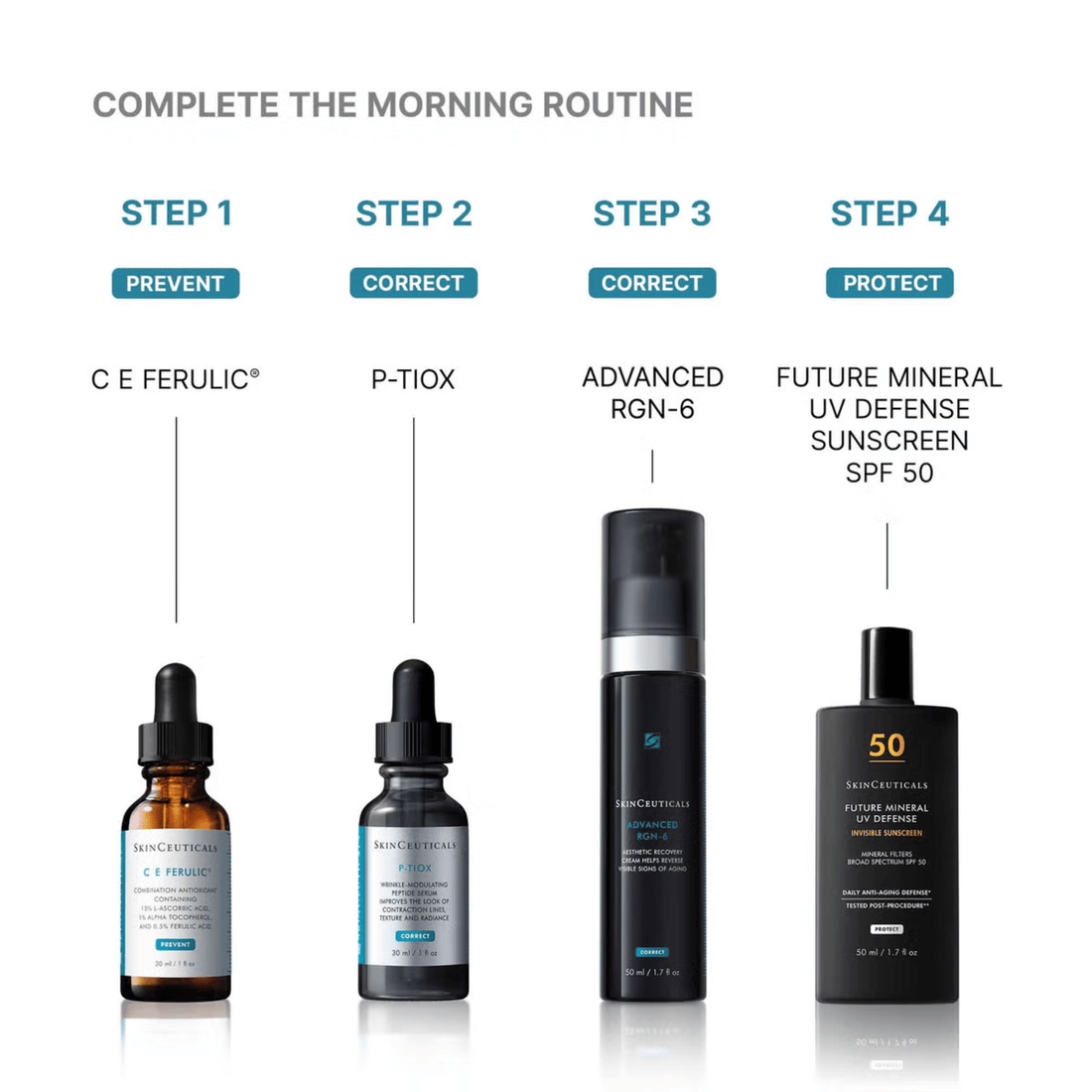 SkinCeuticals Sunscreen SkinCeuticals Future Mineral UV Defense Sunscreen SPF 50 - Skin Type Solutions