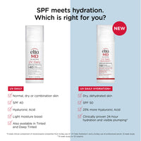 EltaMD Sunscreen EltaMD UV Daily Hydration+ Broad Spectrum SPF 50 1.7oz - Skin Type Solutions