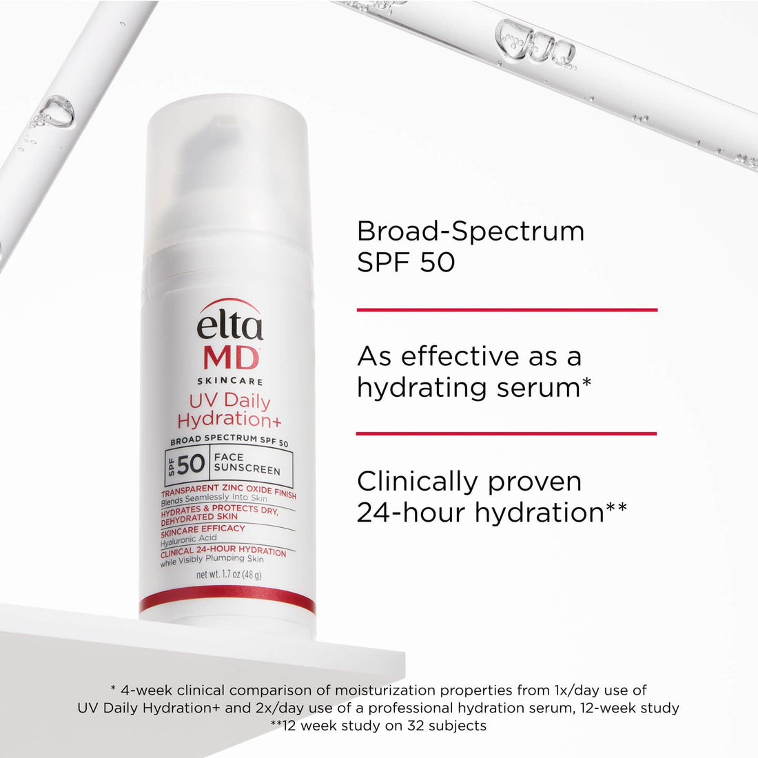 EltaMD Sunscreen EltaMD UV Daily Hydration+ Broad Spectrum SPF 50 1.7oz - Skin Type Solutions