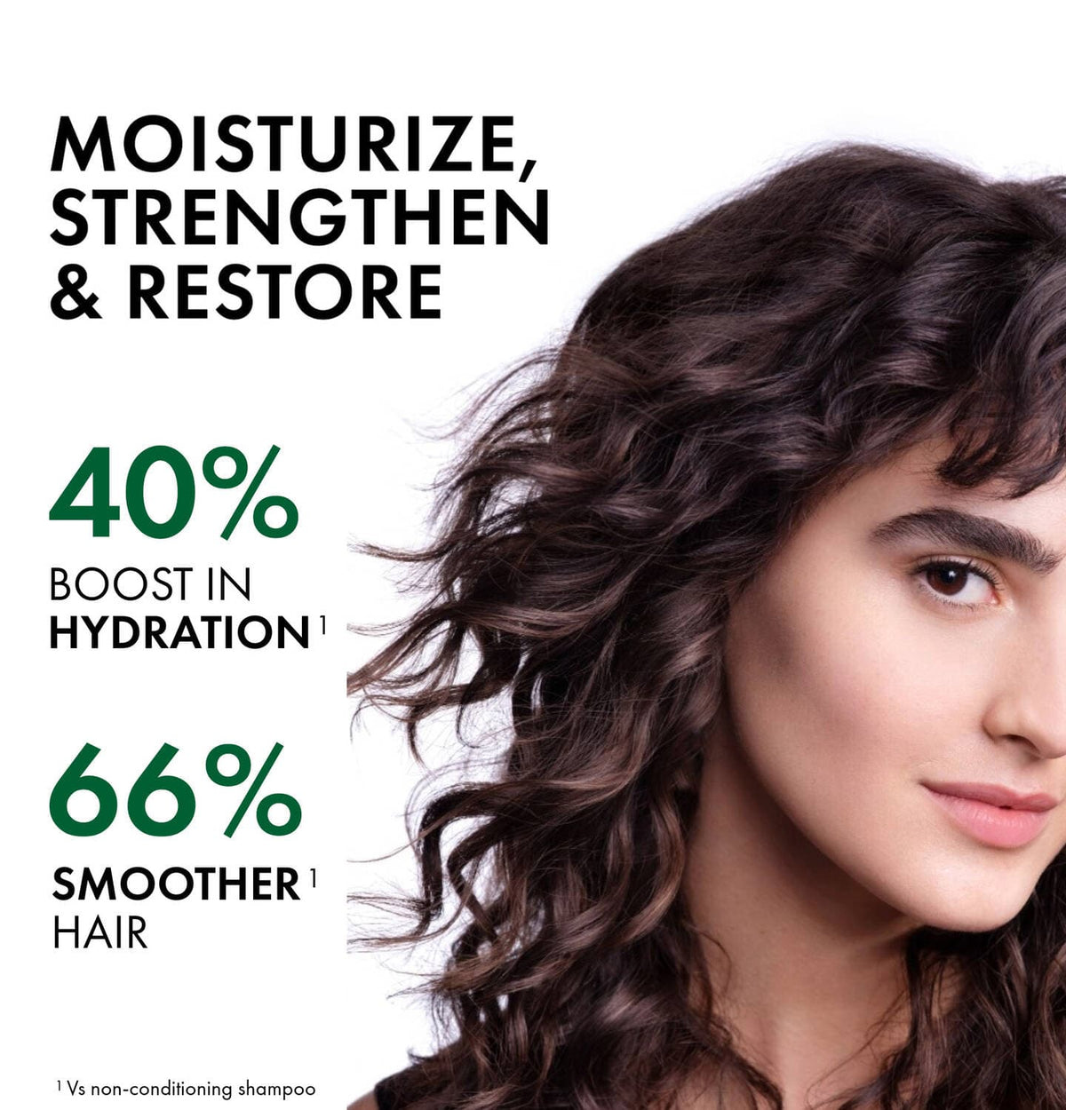 Vichy Scalp Treatment Vichy Anti-Dandruff Hydrating Scalp + Hair Conditioner - Skin Type Solutions