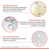 Avene Eye Creams Avene Retrinal EYES Advanced 3-In-1 Eye Cream - Skin Type Solutions