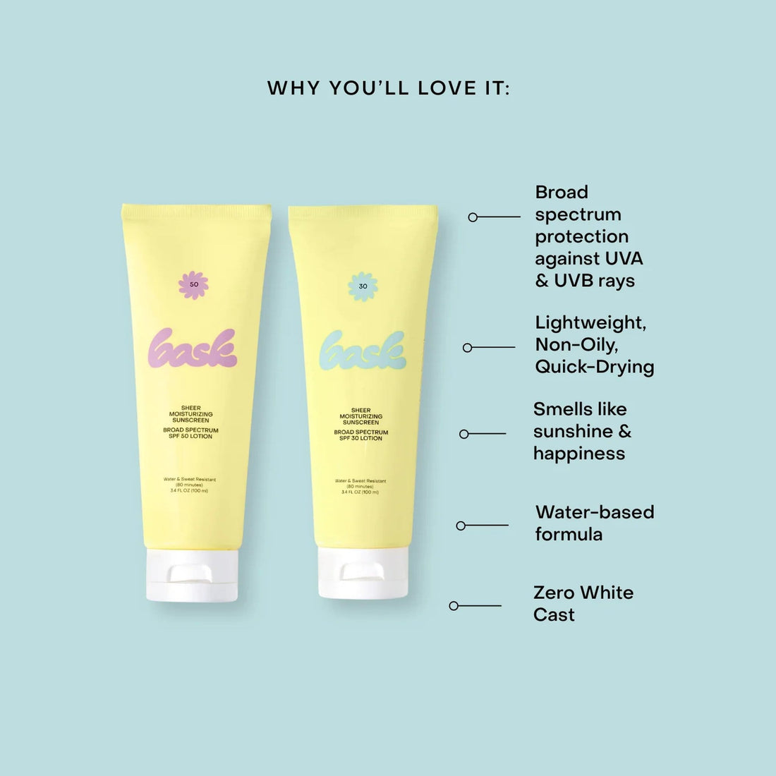 BASK Sunscreen Bask Sheer Moisturizing Face + Body Sunscreen Lotion SPF 50 - Skin Type Solutions