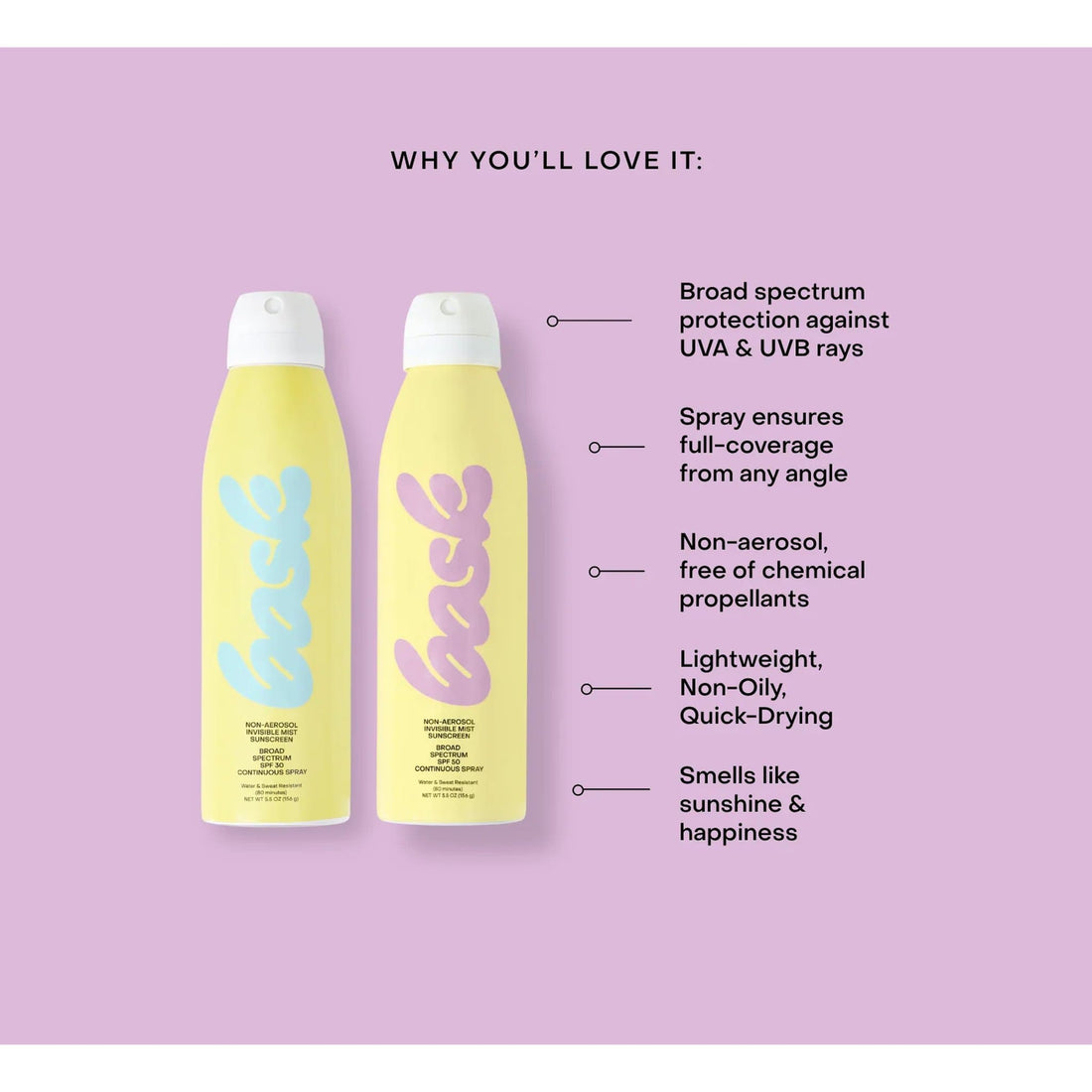 BASK Face & Body Sunscreen Bask Non-Aerosol SPF 50 Spray - Skin Type Solutions