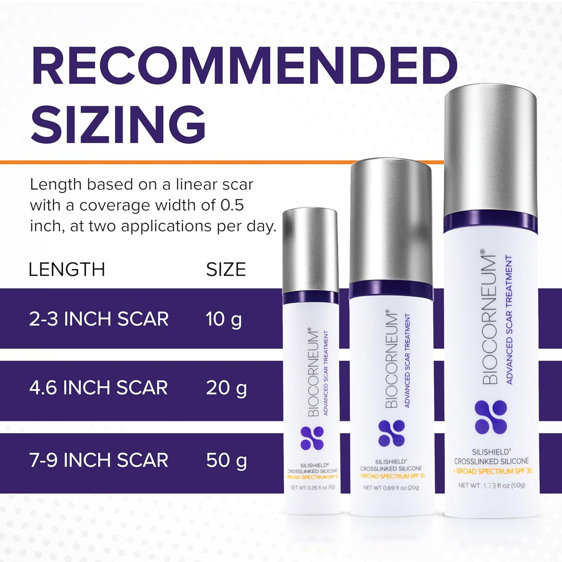 Biocorneum Sunscreen BIOCORNEUM Advanced Scar Treatment - Skin Type Solutions