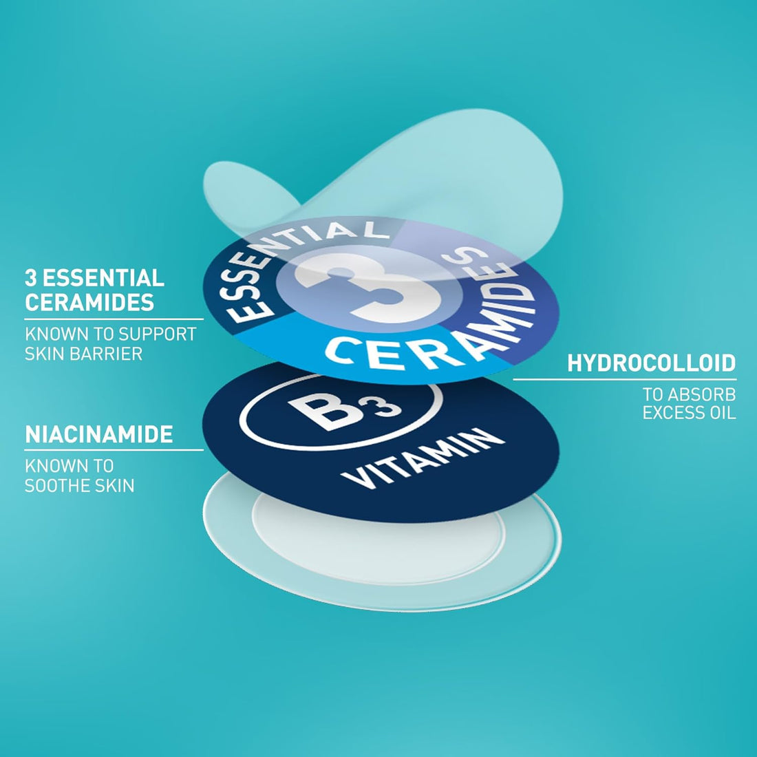 Cerave Facial Treatment CeraVe Acne Control patches - Skin Type Solutions