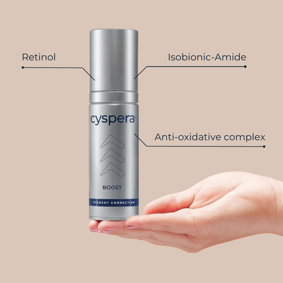 Cyspera SkinCare 1 oz. Cyspera Boost - Skin Type Solutions
