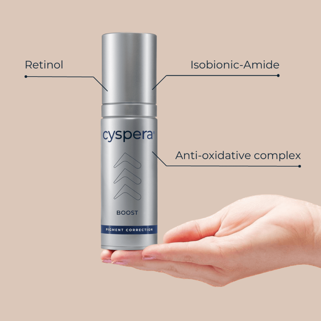 Cyspera SkinCare 1 oz. Cyspera Boost - Skin Type Solutions