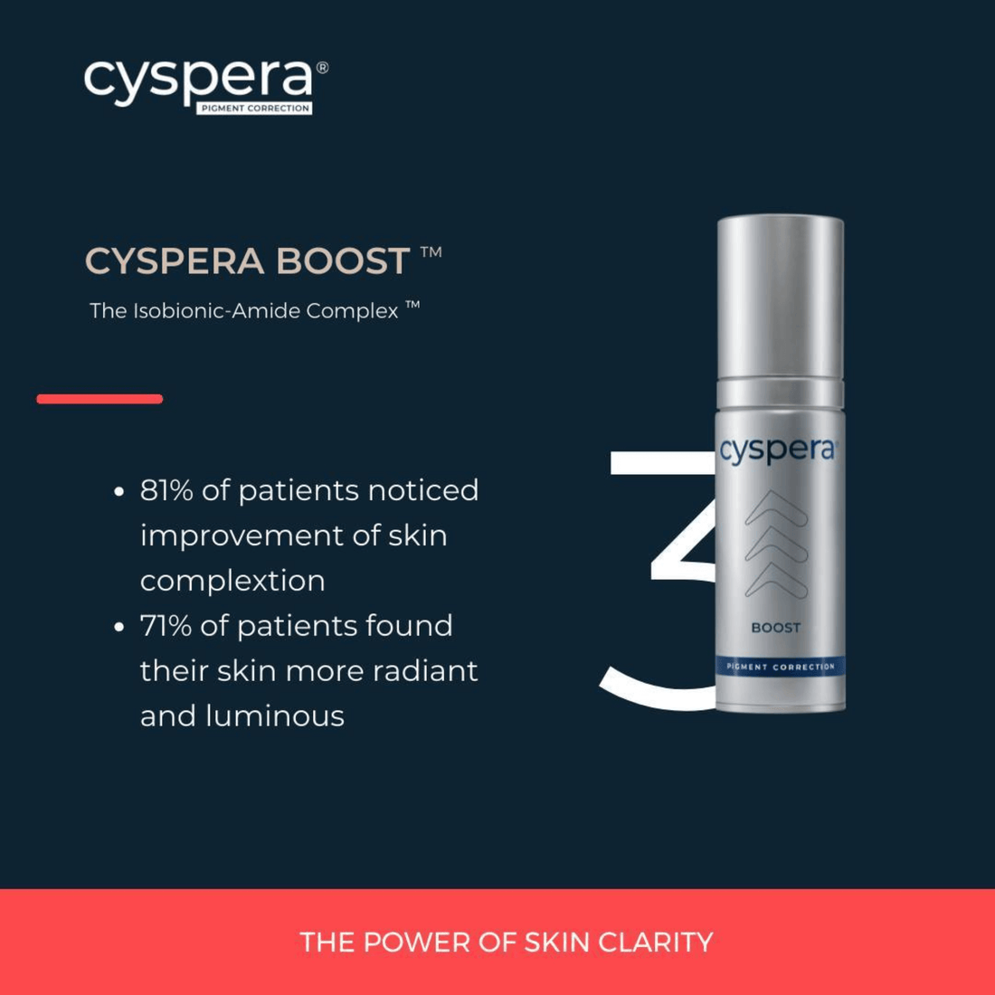 Cyspera SkinCare 1 oz. Cyspera Boost - Skin Type Solutions